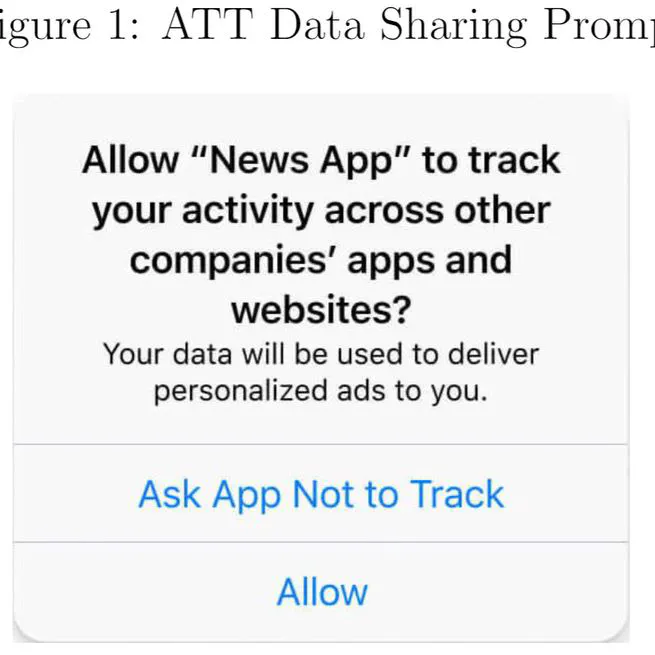 Barred From Stalking Us Across the Internet, Returns for Some Advertisers Plummet